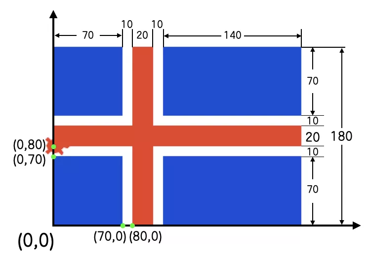 07