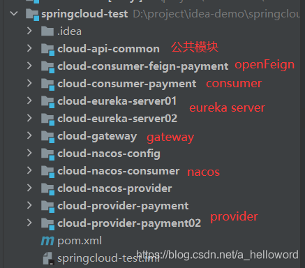 万字长文：SpringCloud gateway入门学习&实践 