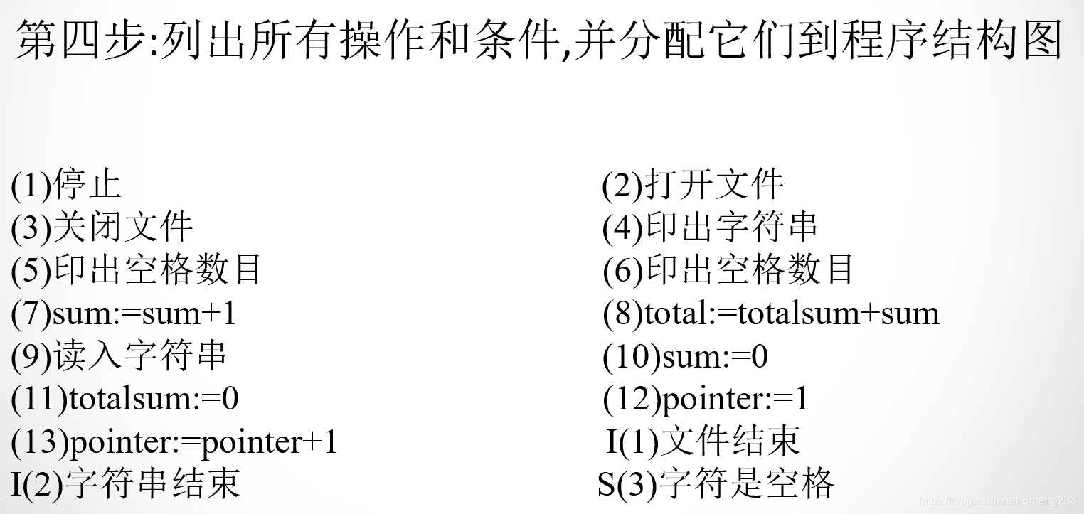 Jackson图的实例:统计文件中的空格数