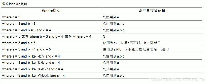 ここに画像の説明を挿入