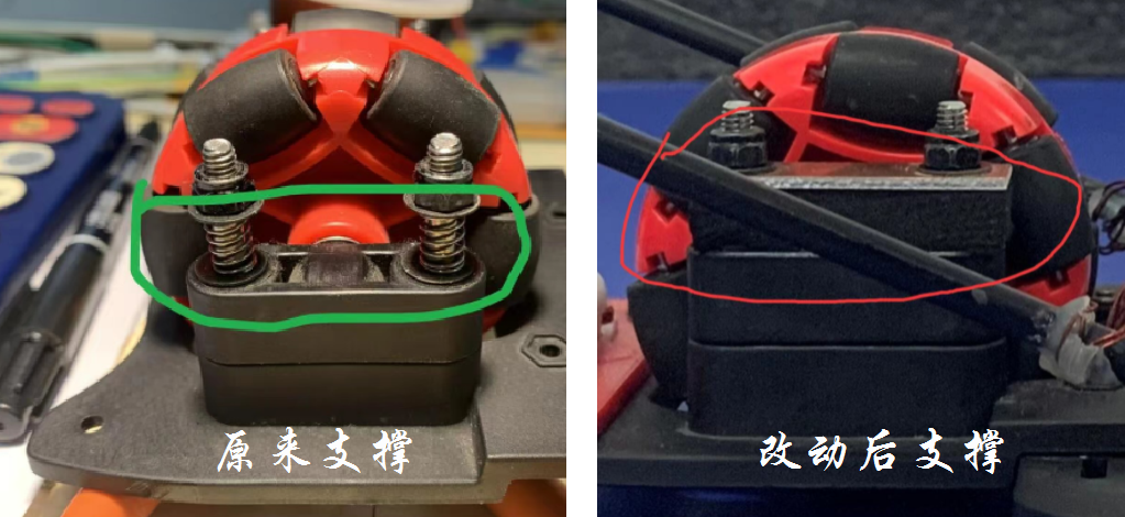 ▲ 图7.1 三轮车模前轮的支撑