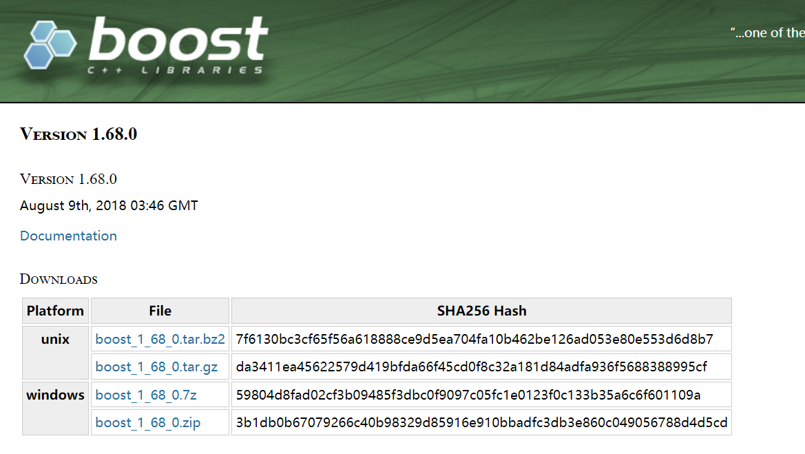 【linux】boost_1_68_0.tar.gz下载路径更新_boost1.68下载CSDN博客