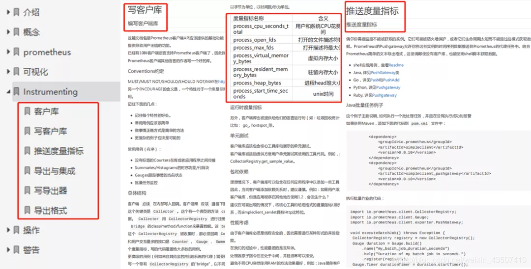 监控系统看这一篇就够了！zabbix、Prometheus等常见监控教程