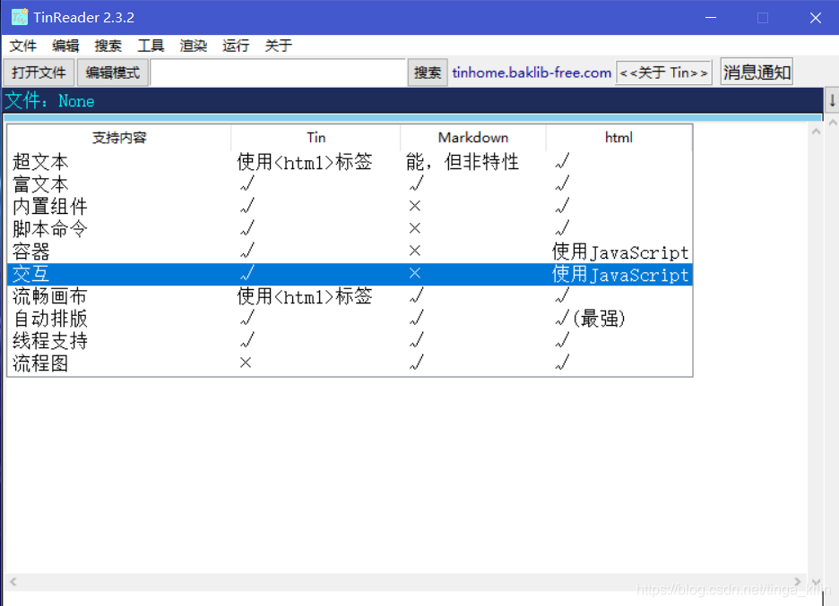 python tkinter 自定义tabview tkinter... tkinter显示多行内容的表格单元_tksheet-CSDN博客