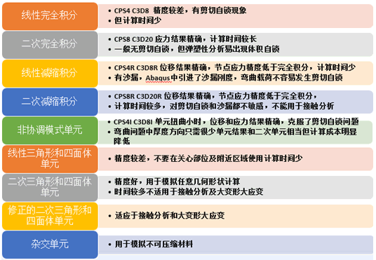 watermark,type_ZmFuZ3poZW5naGVpdGk,shadow_10,text_aHR0cHM6Ly9ibG9nLmNzZG4ubmV0L2NoZXdlbmc0MzYz,size_16,color_FFFFFF,t_70