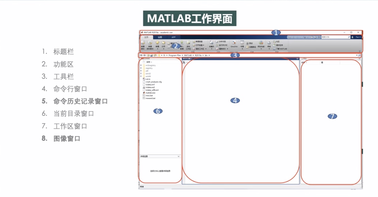 由于版本不同，我的没有汉化包，必须查出英文对应的中文。版本之间的布局大同小异。