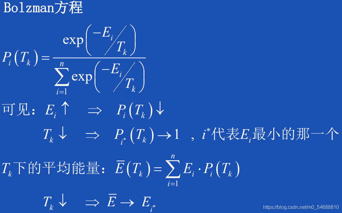 算法简介