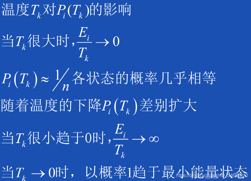 背景