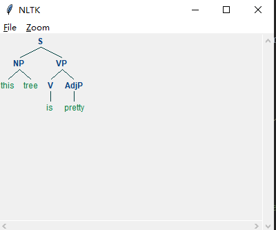 可视化文本结构树_篇章结构分析tree-CSDN博客