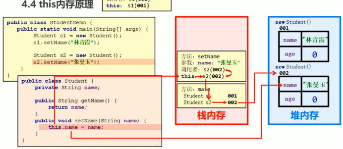 watermark,type_ZmFuZ3poZW5naGVpdGk,shadow_10,text_aHR0cHM6Ly9ibG9nLmNzZG4ubmV0L3FxXzQ1OTYzMDEz,size_16,color_FFFFFF,t_70