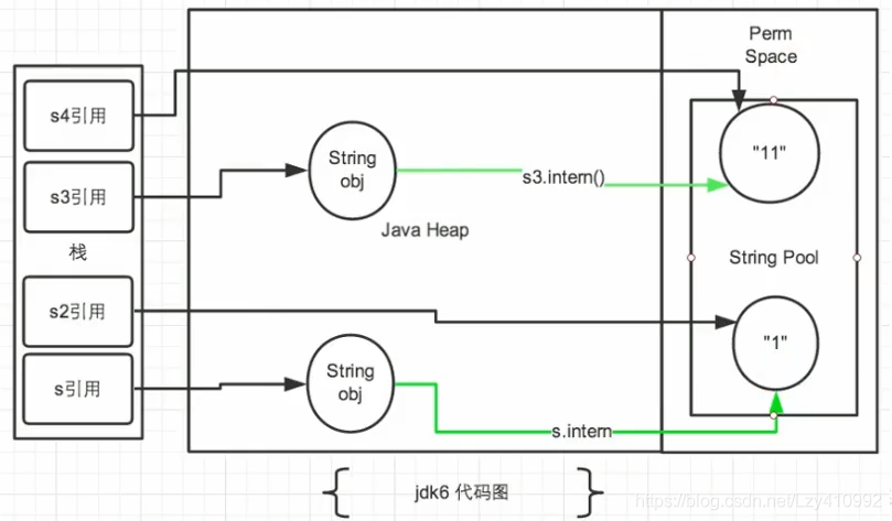 ここに画像の説明を挿入