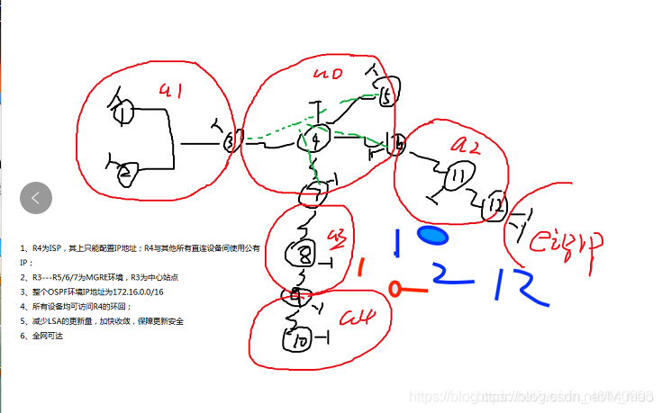 加粗样式