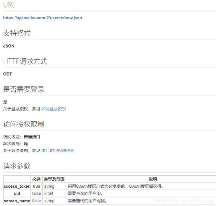 Java实现社交登录 Tc Lccc的博客 程序员its401 程序员its401 Java实现社交登录 Tc Lccc的博客 程序员its401 程序员its401
