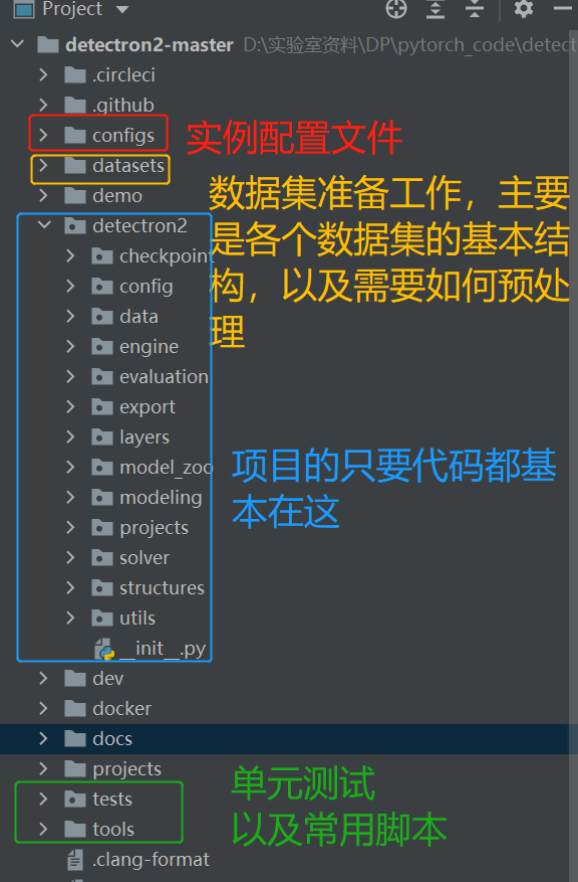 detectron2 训练自己定义好的coco数据集_detectron2训练自己的数据集CSDN博客