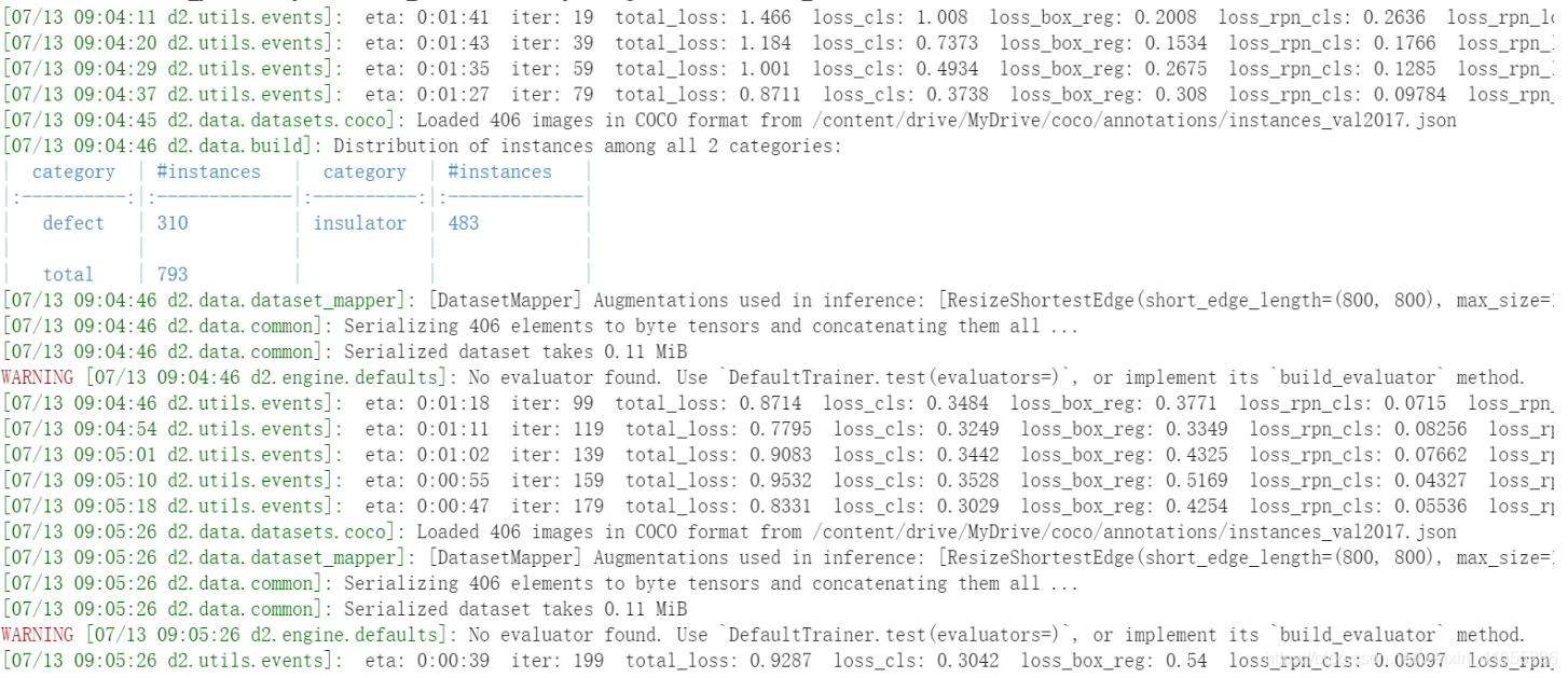 detectron2 训练自己定义好的coco数据集_detectron2训练自己的数据集-CSDN博客