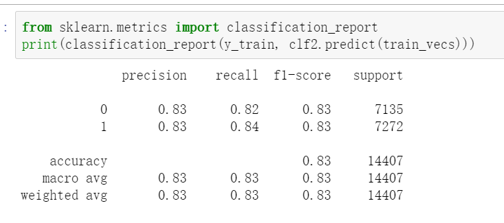 predict(words_vecs)ifint(result[0=1:print