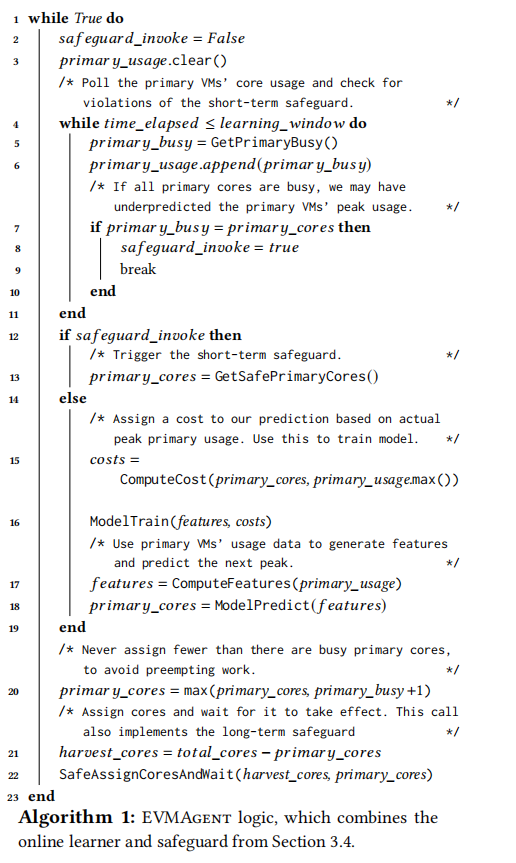 smartharvest: harvesting idle cpus safely and efficiently in the