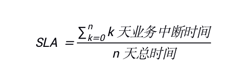 SLA = 1-（业务中断时间）/一年总时间 * 100%