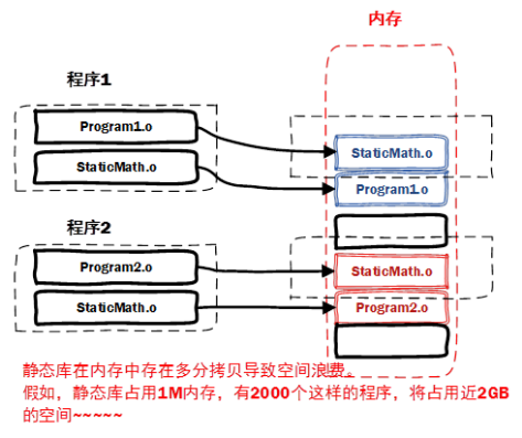 [ͼƬתʧ,Դվз,齫ͼƬֱϴ(img-7xTTHimd-1626235631411)(C:\Users\11759\AppData\Roaming\Typora\typora-user-images\image-20210714102515444.png)]