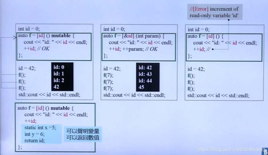 C++11/14新特性--lambda、nullptr、constexpr、noexcept