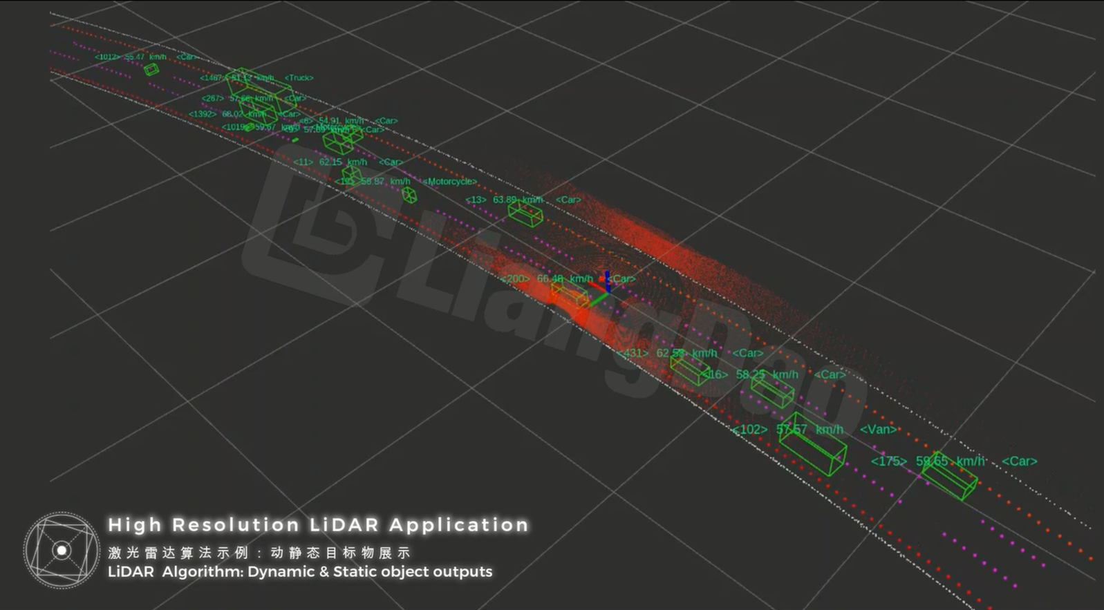 watermark,type_ZmFuZ3poZW5naGVpdGk,shadow_10,text_aHR0cHM6Ly9ibG9nLmNzZG4ubmV0L0xpYW5nRGFvXzIwMjA,size_16,color_FFFFFF,t_70