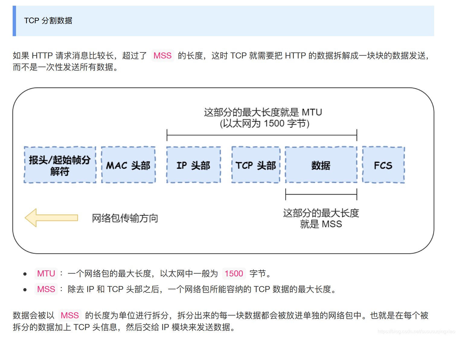 小林coding