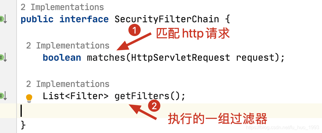 SecurityFilterChain的结构