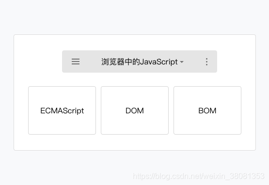 浏览器中的 JavaScript