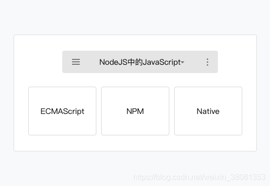 NodeJS中的 JavaScript