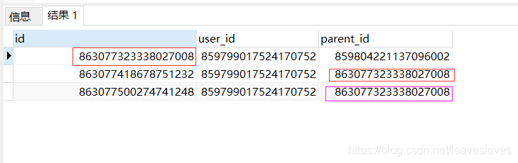 父到子的查询结果