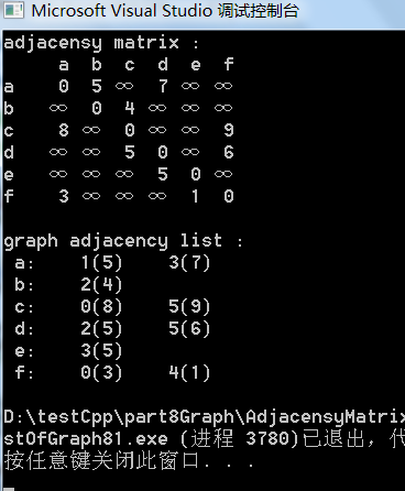 图的邻接矩阵与邻接表的建立，c/c++描述