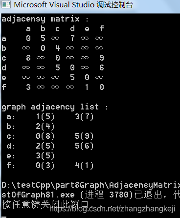 图的邻接矩阵与邻接表的建立，c/c++描述