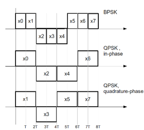 带你快速入门MSK(一)-CSDN博客