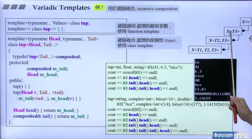 C++11/14新特性--模板增强、variadic templates