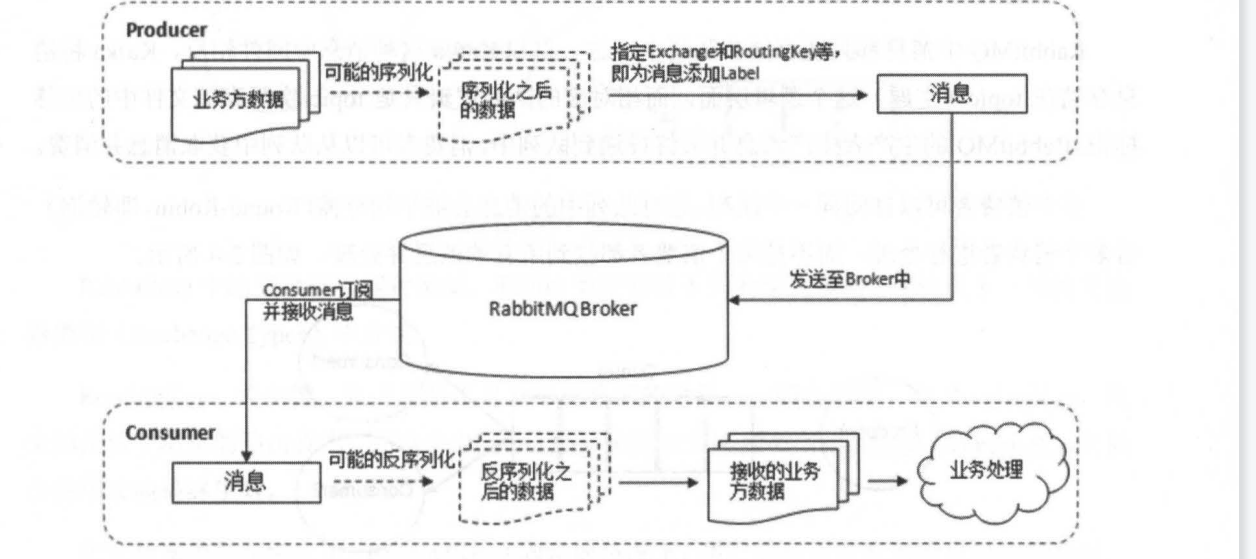 [ͼƬתʧ,Դվз,齫ͼƬֱϴ(img-PwmH8UX9-1626266934059)(C:\Users\sunjiatao\AppData\Roaming\Typora\typora-user-images\image-20210714204624241.png)]