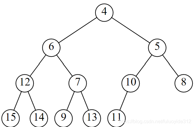 截图自答案 在这里插入图片描述