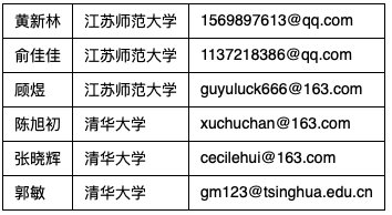 阿尔茨海默综合症识别竞赛基线系统发布，报名通道即将关闭