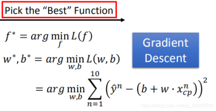 optimize