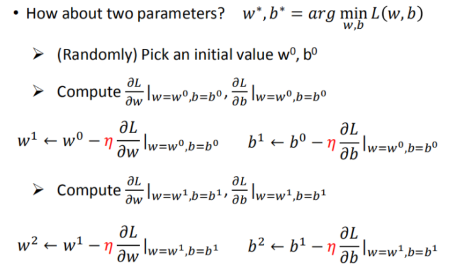 gradient descent