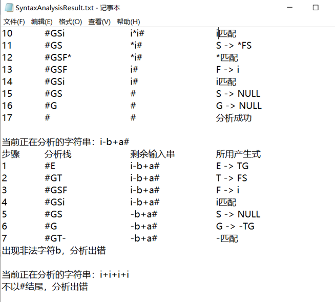 编译原理 语法分析---（2）LL（1）分析法