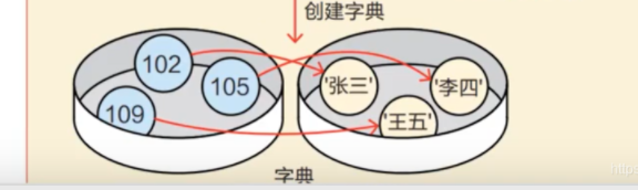 ![在这里插入图片描述](https://img-blog.csdnimg.cn/2021071423033