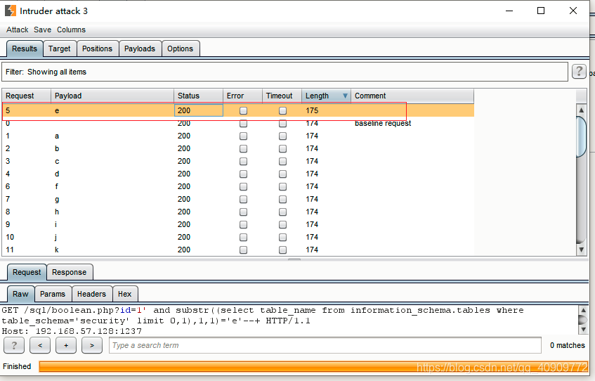 sql注入实战—Boolean注入_sql查询的bool如何输入-CSDN博客