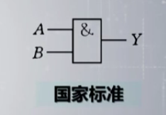 国家标准