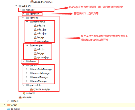 bootstrap 5 treeview