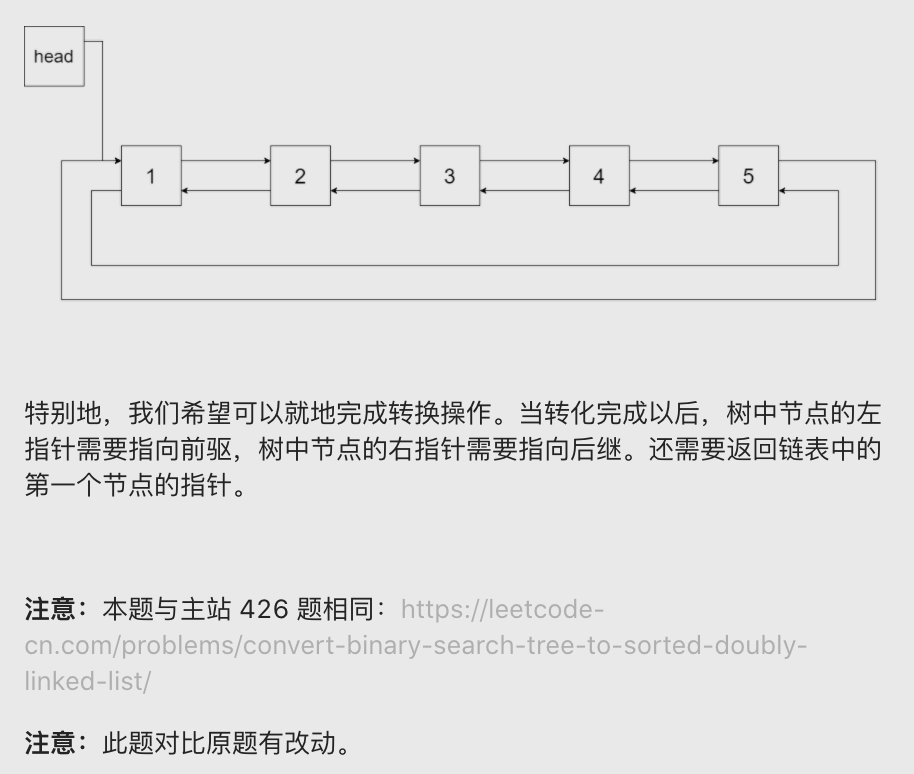 【LeetCode笔记】剑指 Offer 36. 二叉搜索树与双向链表（Java、二叉树、链表、原地算法）