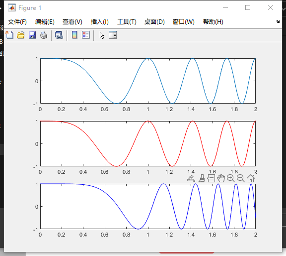 matlab画常见的信号函数二