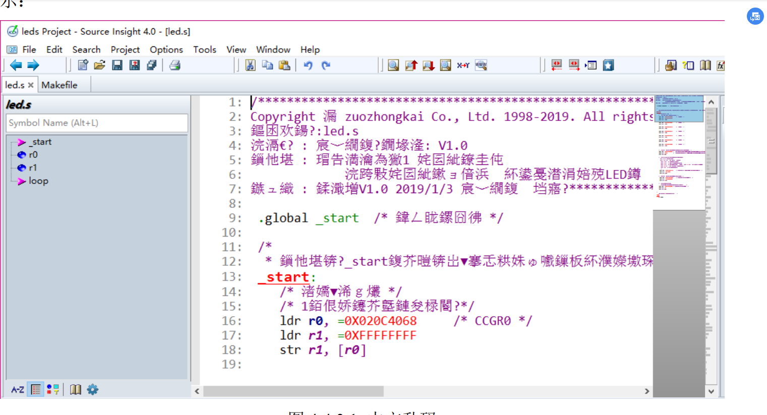 Source Insight 解决中文乱码_source insight utf8-CSDN博客