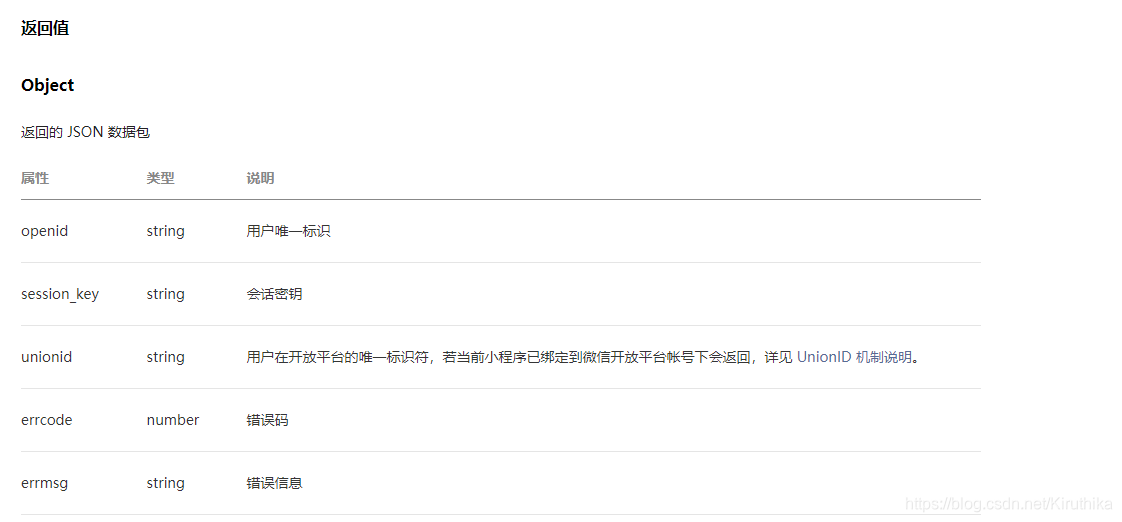 微信小程序——获取openid_微信code获取openid时序图-CSDN博客