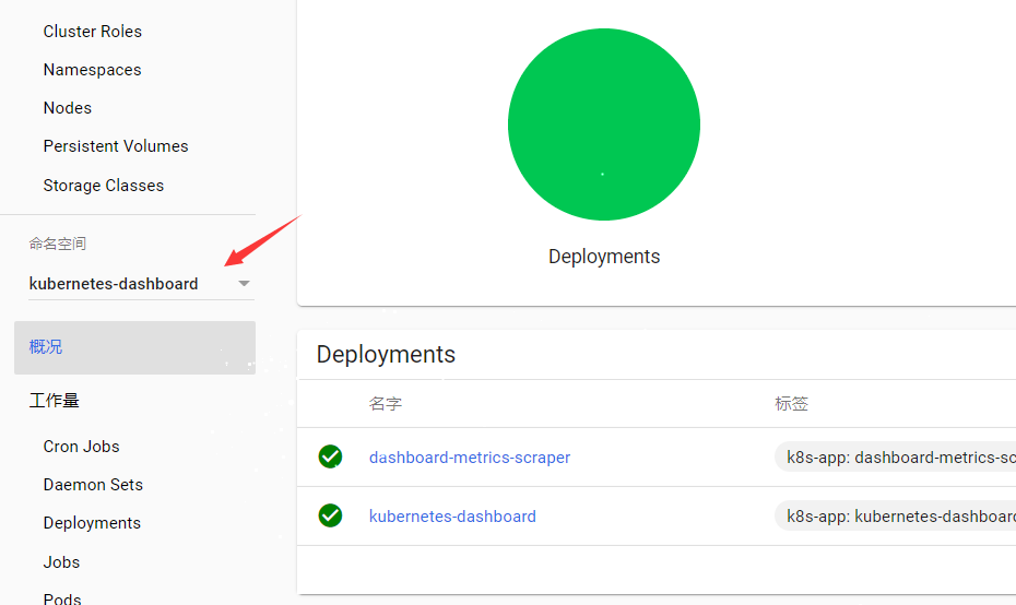 401 You have been logged out because your token has expired