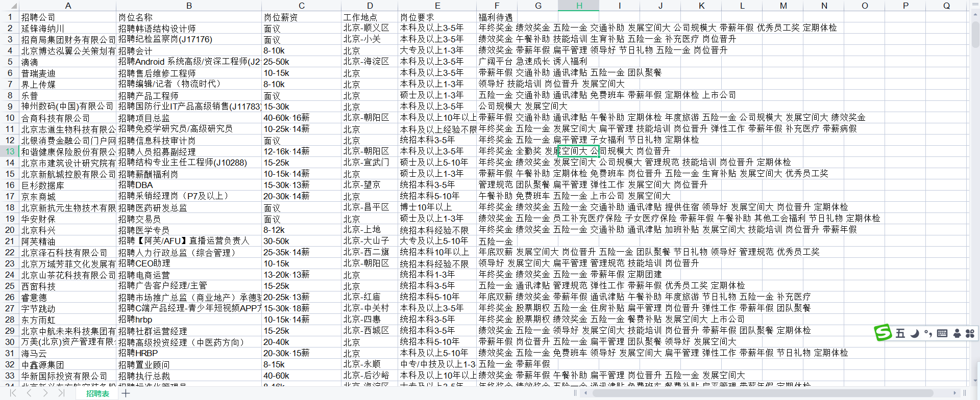 Java爬虫 爬取某招聘网站招聘信息